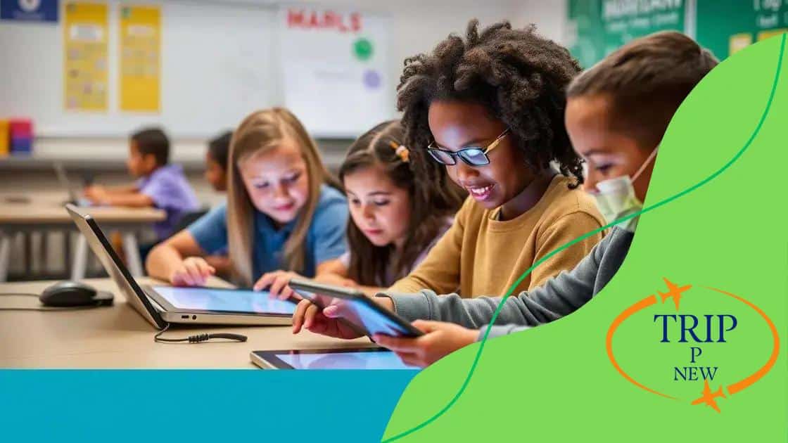 How technology enhances student engagement