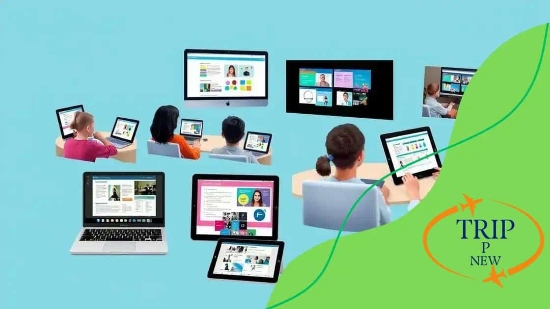 Tools that facilitate student interaction