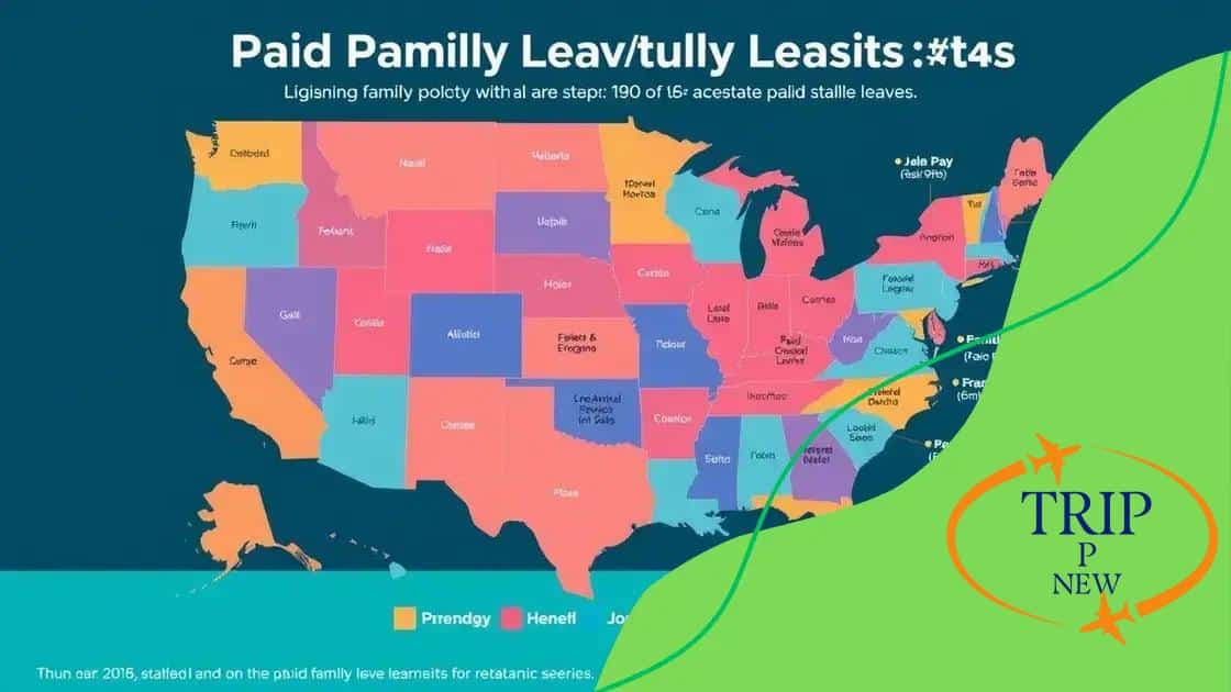 Comparing paid family leave policies across states
