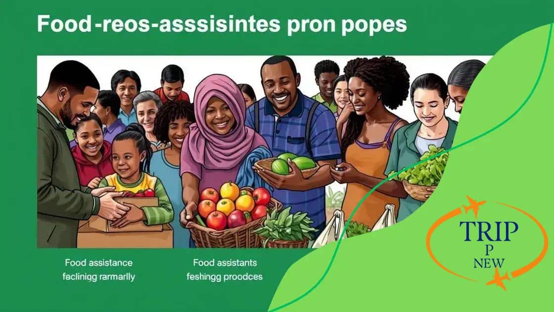 Impact on beneficiaries and communities
